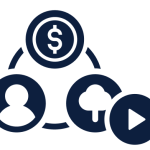 elearning rse, formation en ligne, youmatter